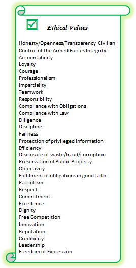 422_Codes-of-conduct-2.png