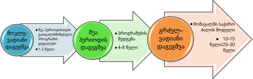 424_Planning-1_Geo.png