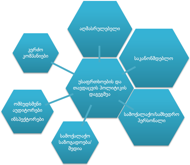 424_Planning-2_Geo.png
