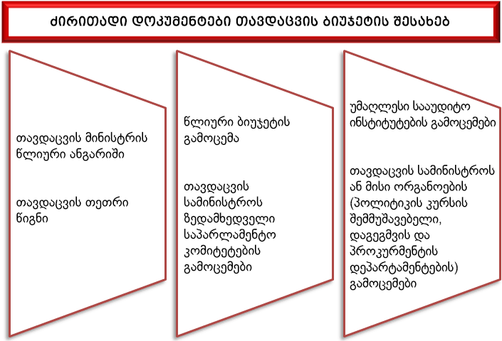 427_Transparency-1_Geo.png