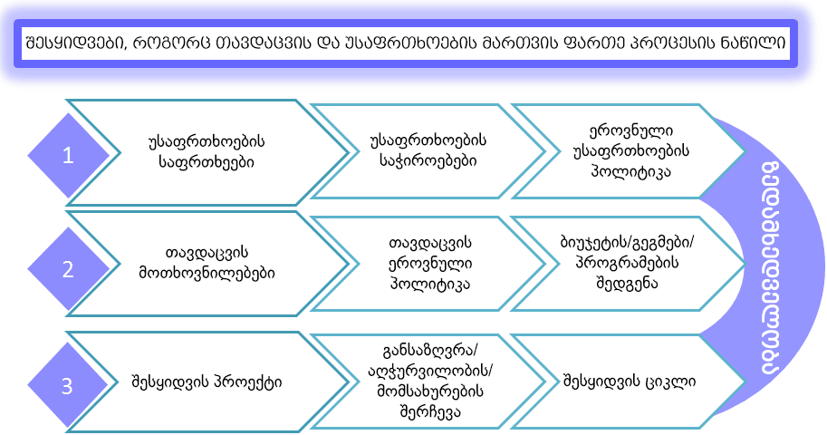 431_Acquisition-1_Geo.png